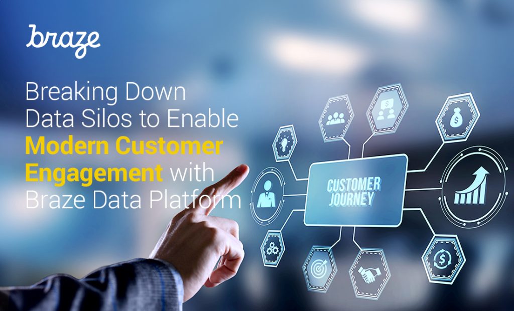 Break Free from Data Silos with Braze Data Platform